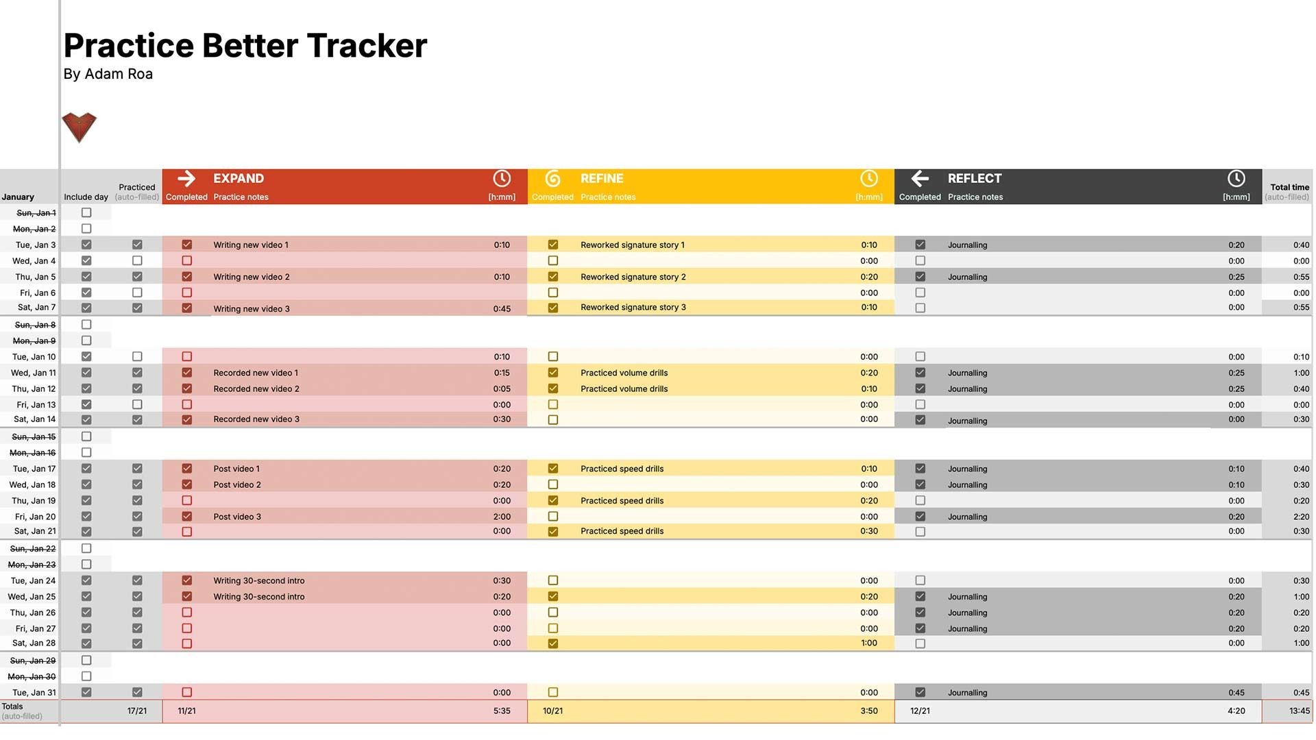Practice Better Tracker