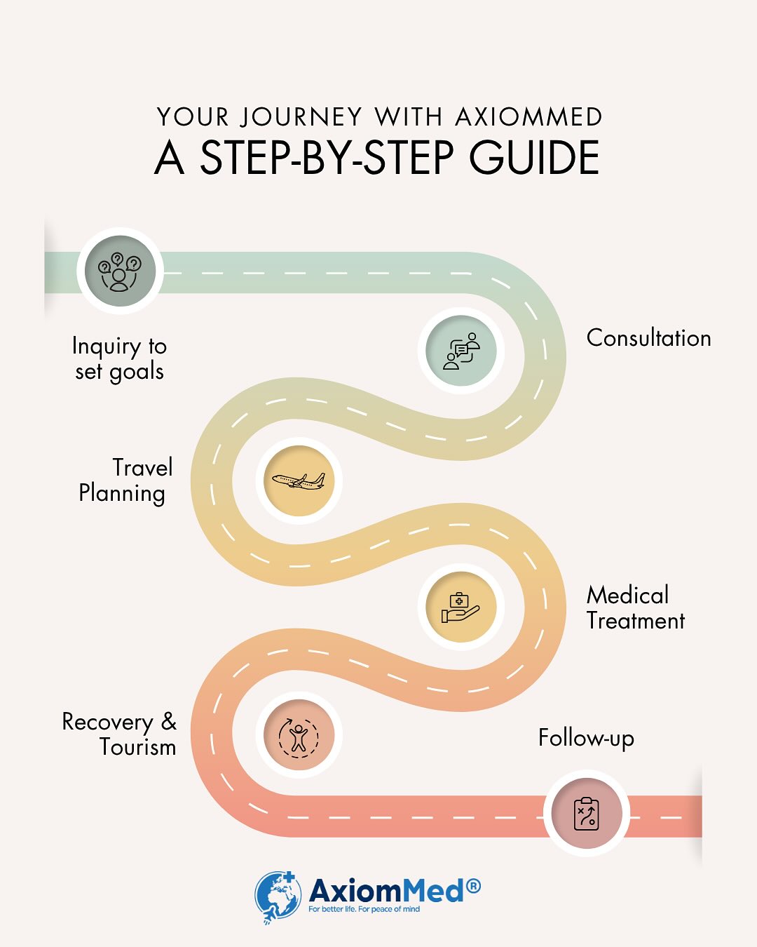 Placeholder image for a blog post.