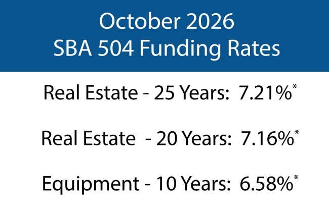 October 2026 SBA 504 funding rates