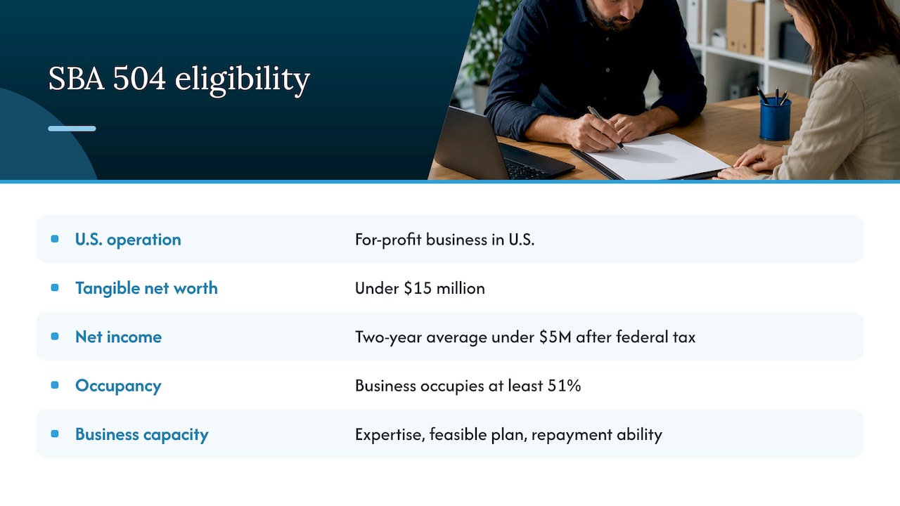 Who qualifies — overview diagram