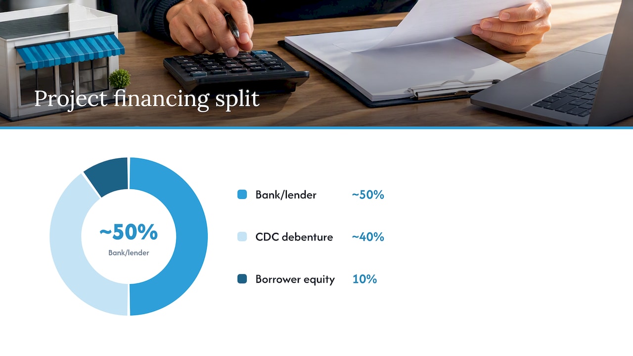 SBA 504 financing split among three contributors