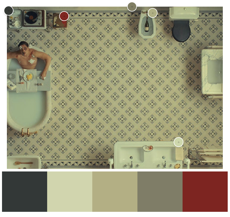 Photo is of a still from Wes Anderson's 2025 film The Phoenician Scheme. A color palette was extracted using Adobe Color Theme Extractor. 