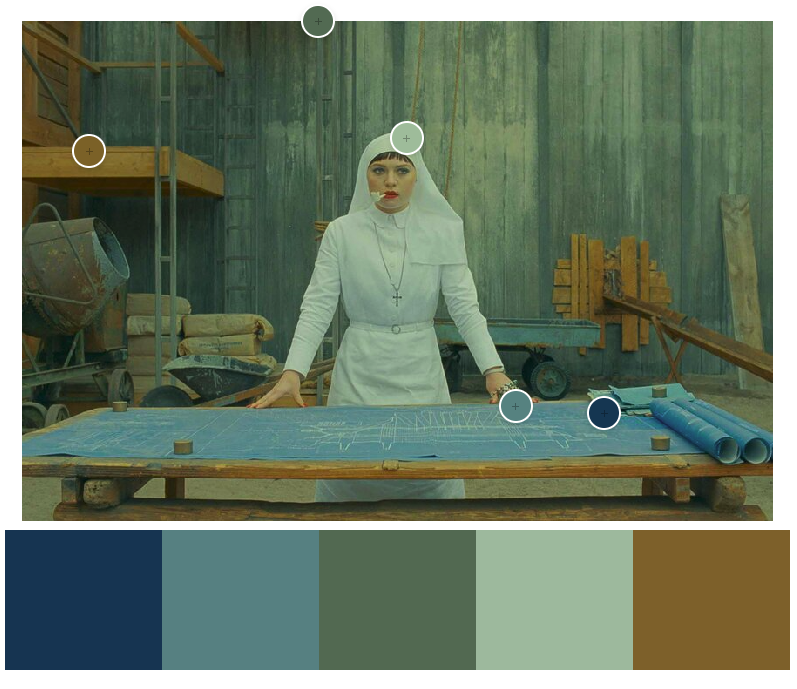 Photo is of a still from Wes Anderson's 2025 film The Phoenician Scheme. A color palette was extracted using Adobe Color Theme Extractor. 