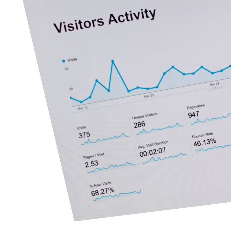Image of a dashboard showing visitor activities
