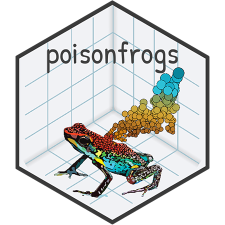 color palette logo - a frog with data points emerging from side