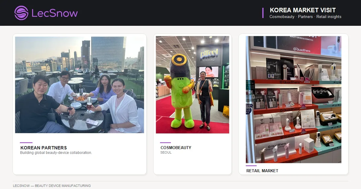 LecSnow Korea market visit — partner meetings, Cosmobeauty Seoul and retail beauty device displays