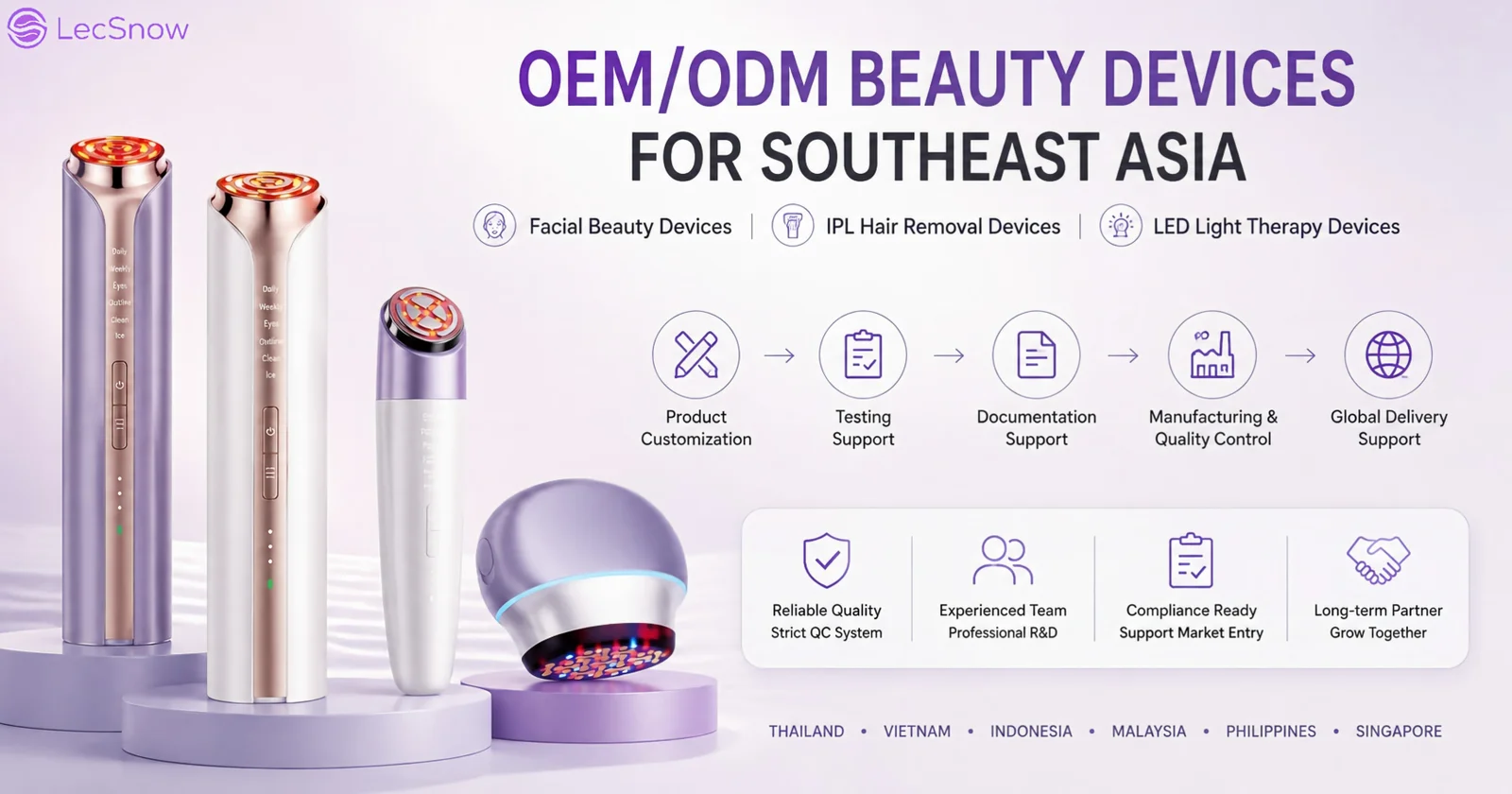 OEM/ODM beauty devices for Southeast Asia: facial, IPL and LED manufacturing, testing, documentation and market-entry process