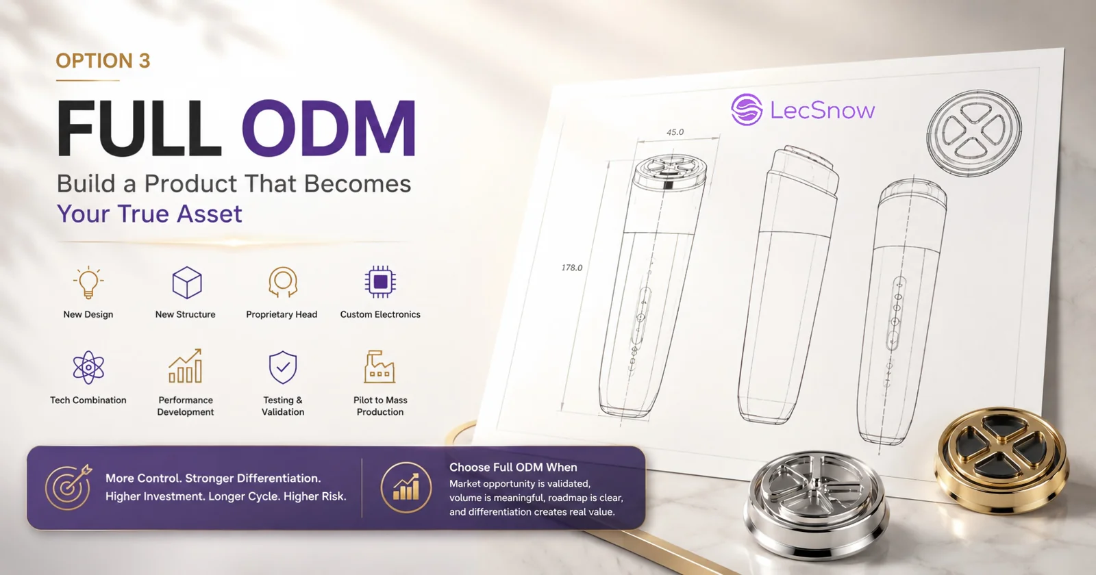 Full ODM beauty device development: new industrial design, structure, proprietary treatment head, custom electronics, and pilot-to-mass production