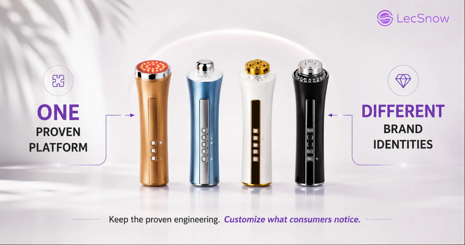 One proven facial beauty device platform, customized into different brand identities through treatment heads, colors, and finishes