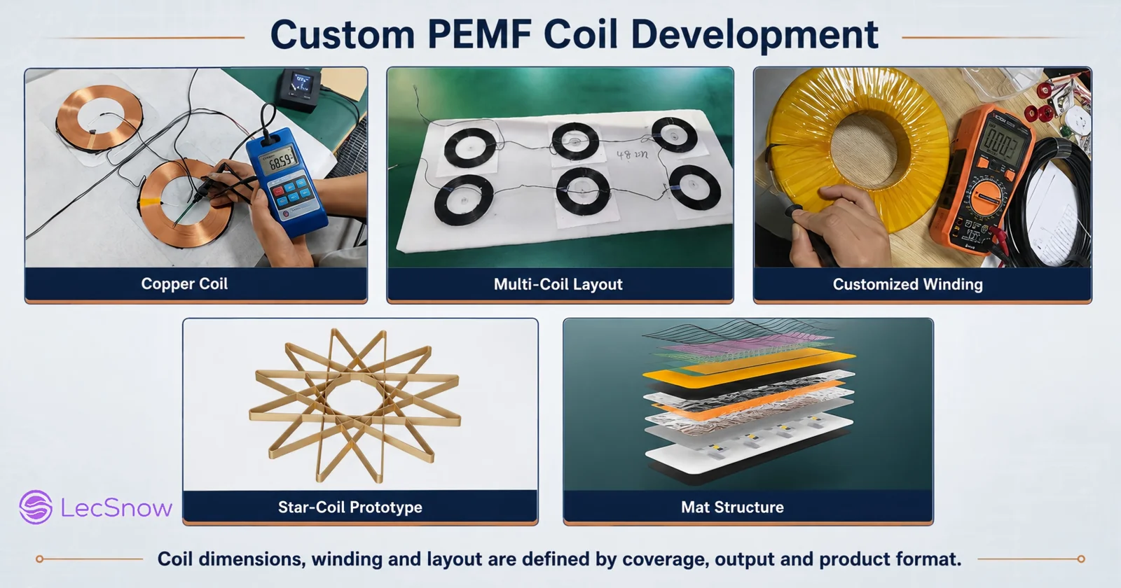 Custom PEMF coil development: copper coil, multi-coil layout, customized winding, star-coil prototype and mat structure for LecSnow PEMF mat engineering