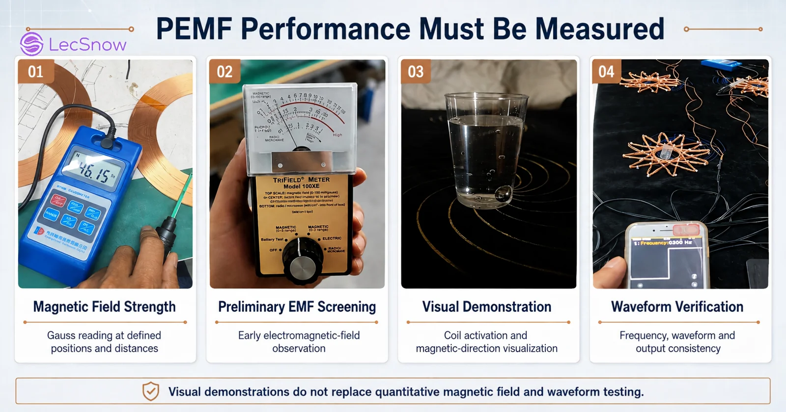PEMF performance testing at LecSnow: magnetic field strength measurement, preliminary EMF screening, visual demonstration and waveform verification for PEMF mat validation