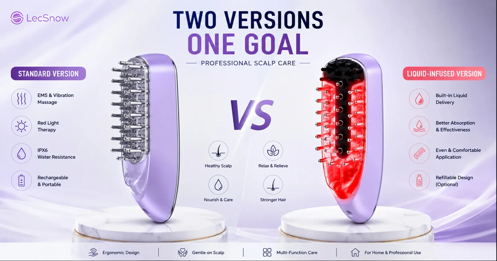 Standard and liquid-infused scalp care devices with EMS, red light therapy, and optional built-in liquid delivery