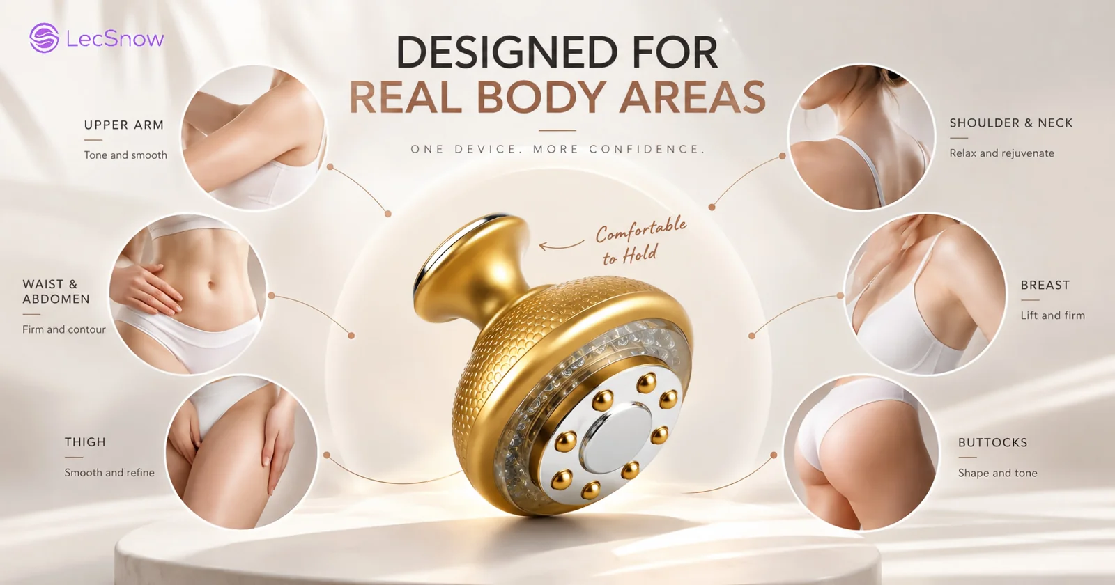 Large treatment head body contouring device for upper arms, thighs, waist and abdomen.