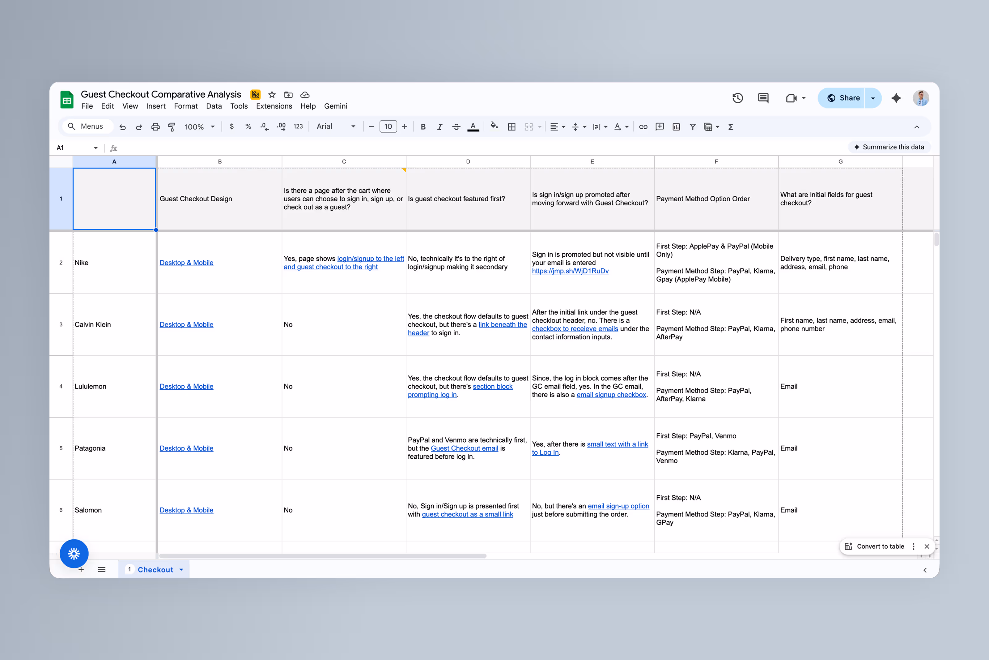 Google sheets analysis example