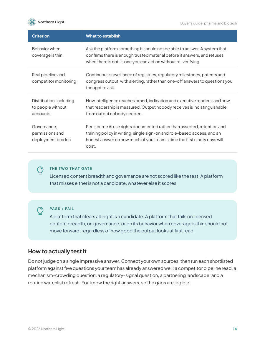 Page from the guide showing the eight evaluation criteria