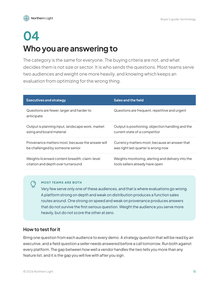 Page from the guide on the two audiences a market and competitive intelligence platform serves in technology