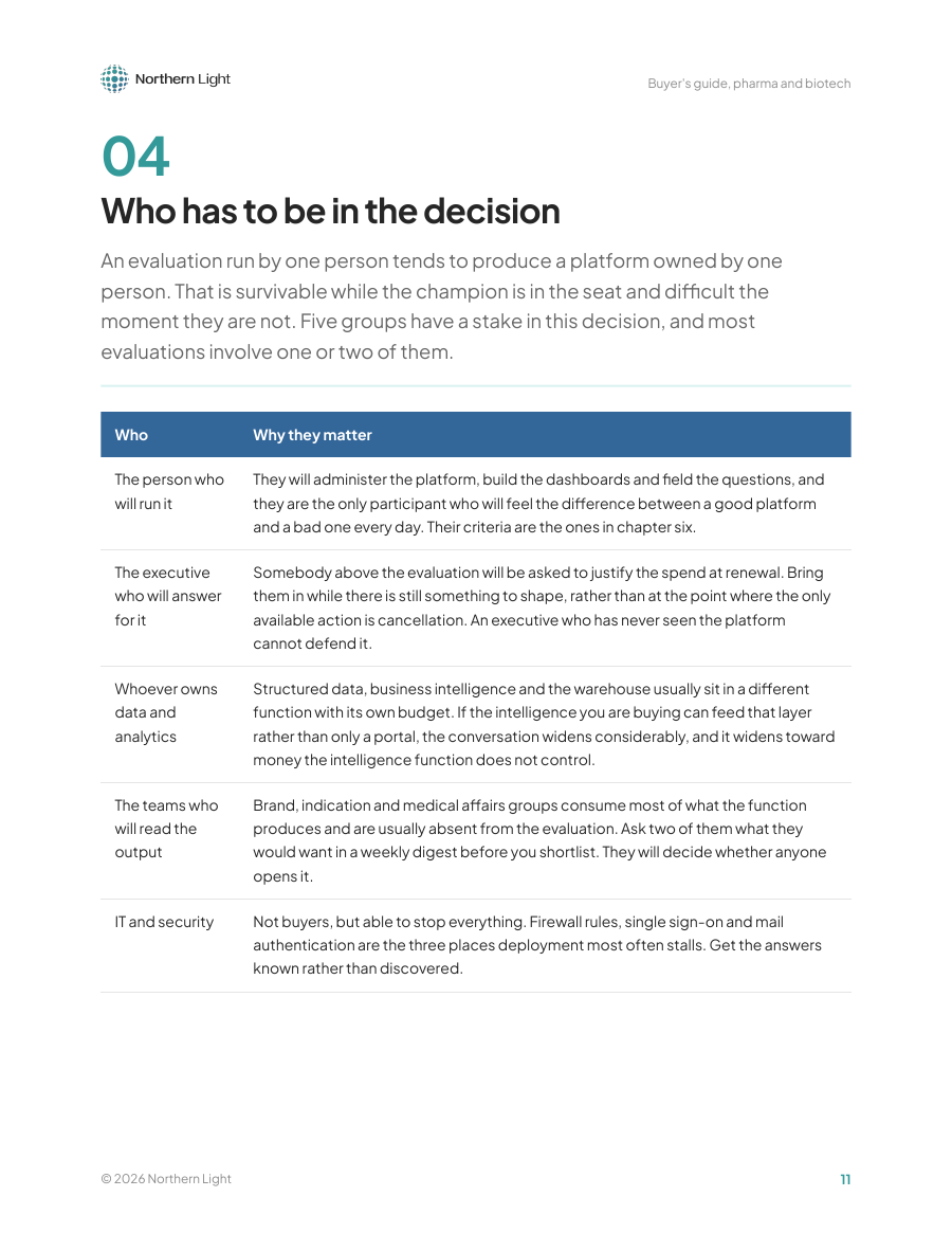 Page from the guide on the five groups with a stake in a pharma intelligence platform decision
