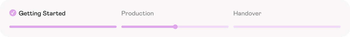 PHMG proudly presents…