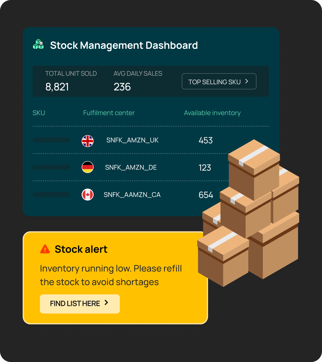 Smart Inventory