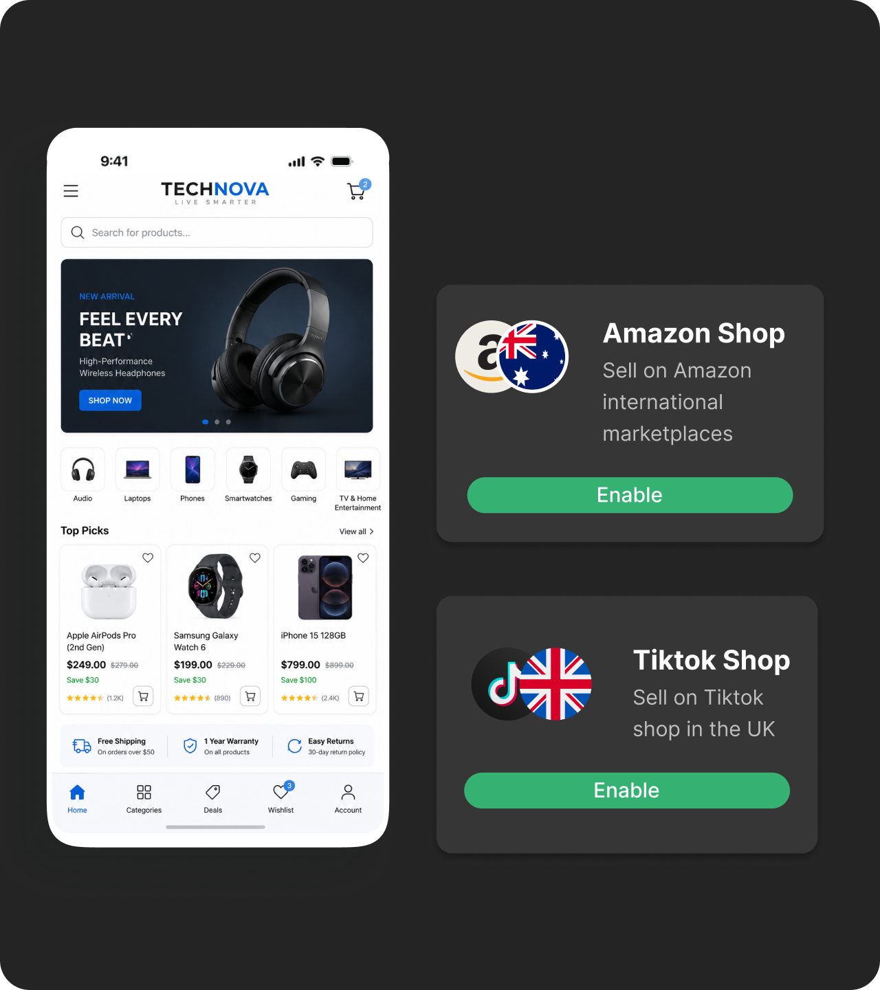 DTC Amazon TikTok Shop