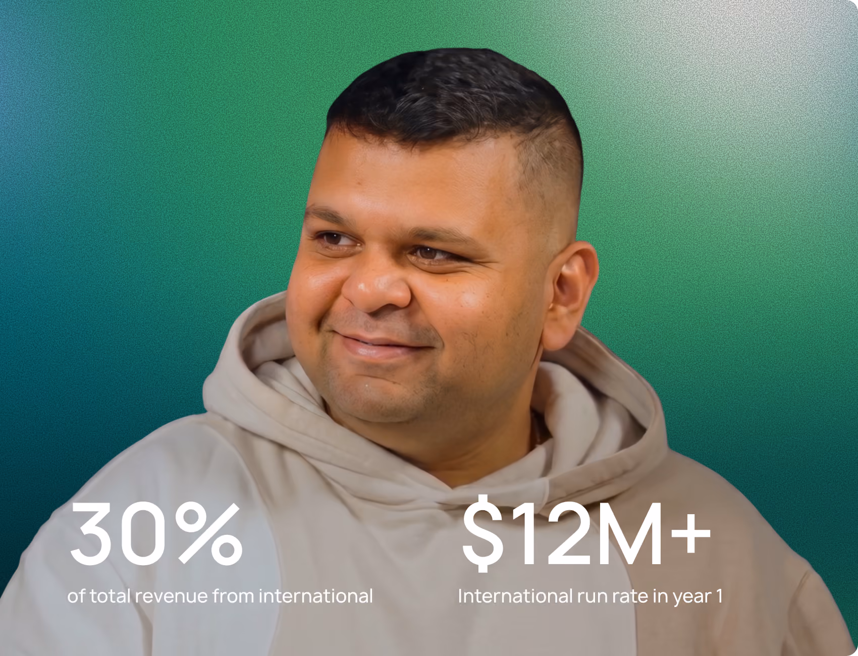 Ronak Shah, Co-Founder and CEO of Obvi