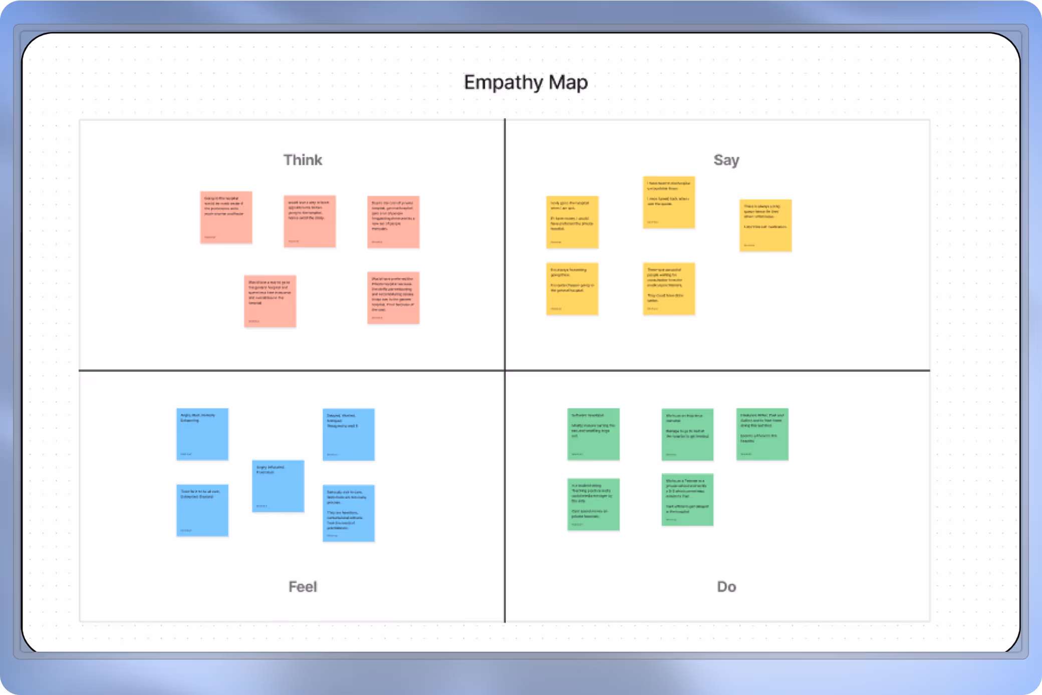 Empathy Mapping during the user research phase of TaskMe's Mobile App 