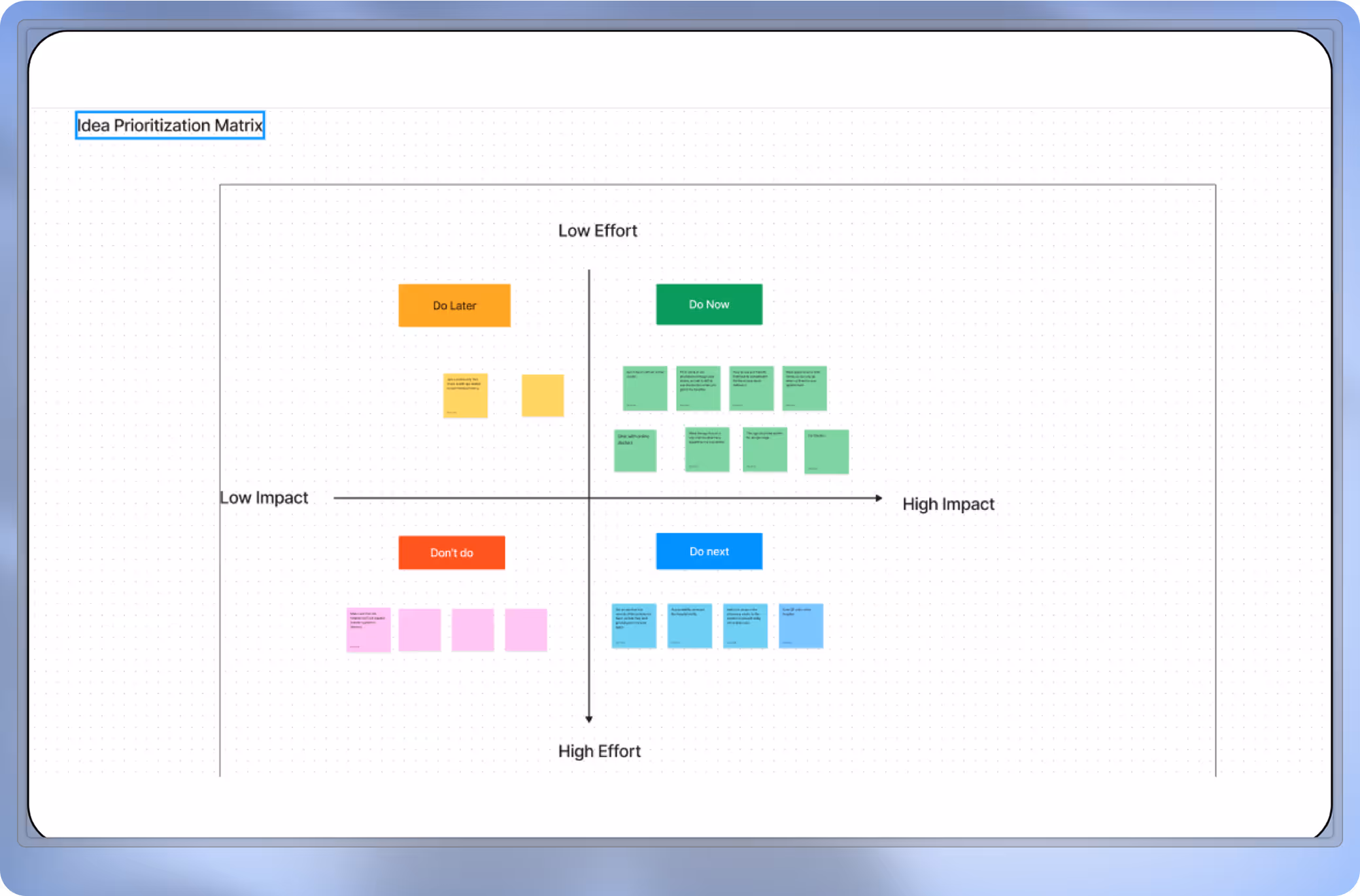 Idea prioritization Matrix for TaskMe Mobile app gotten during the ideate phase