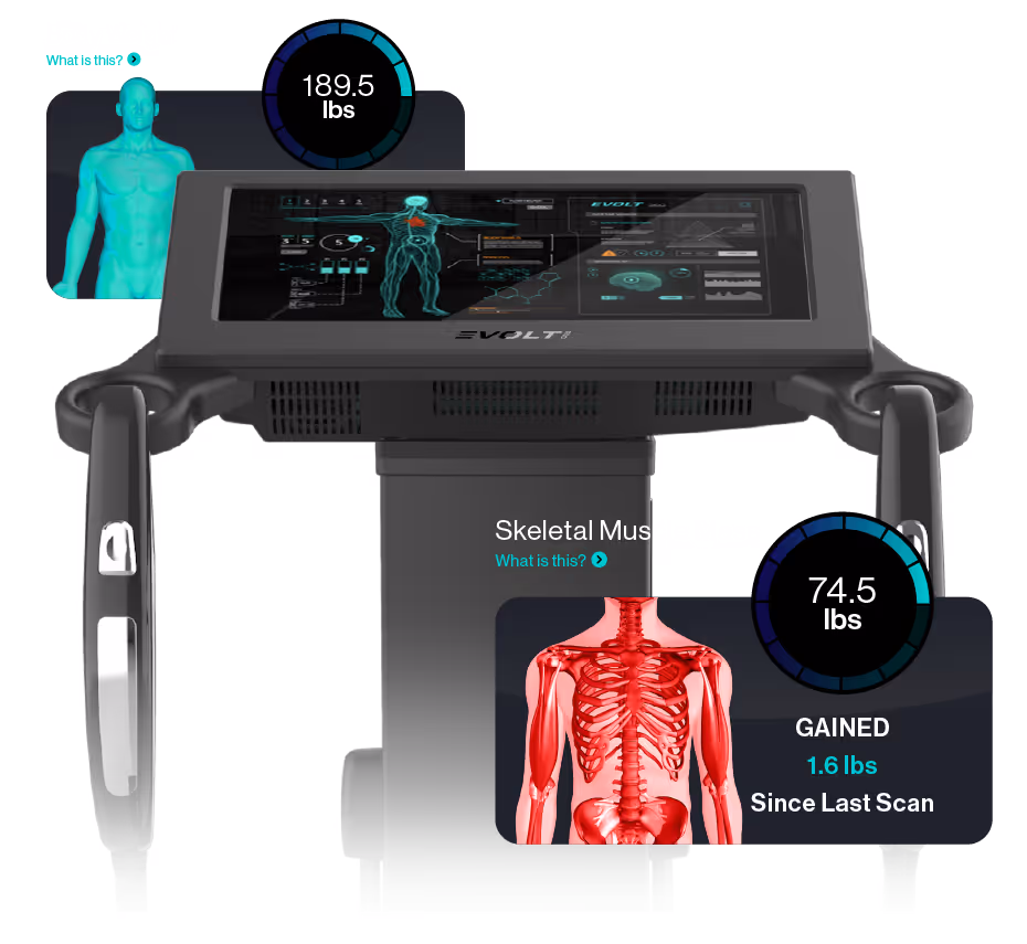 Evolti body composition analyzer screen displaying weight and wellness metrics.