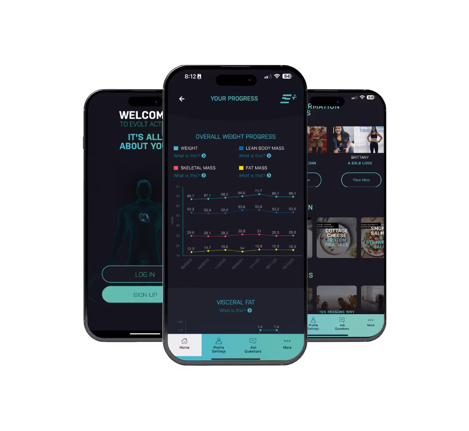 Evolti body composition analyzer screen displaying weight and wellness metrics.