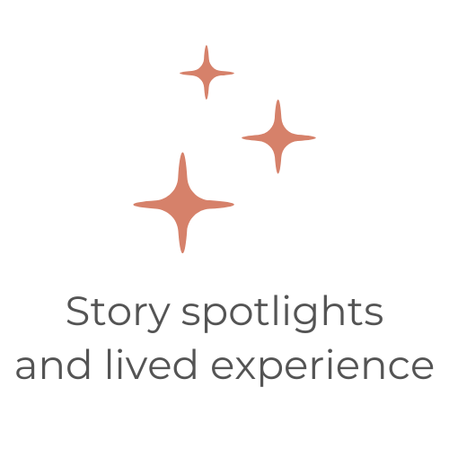 Three stylized orange sparkles above the text 'Story spotlights and lived experience'.