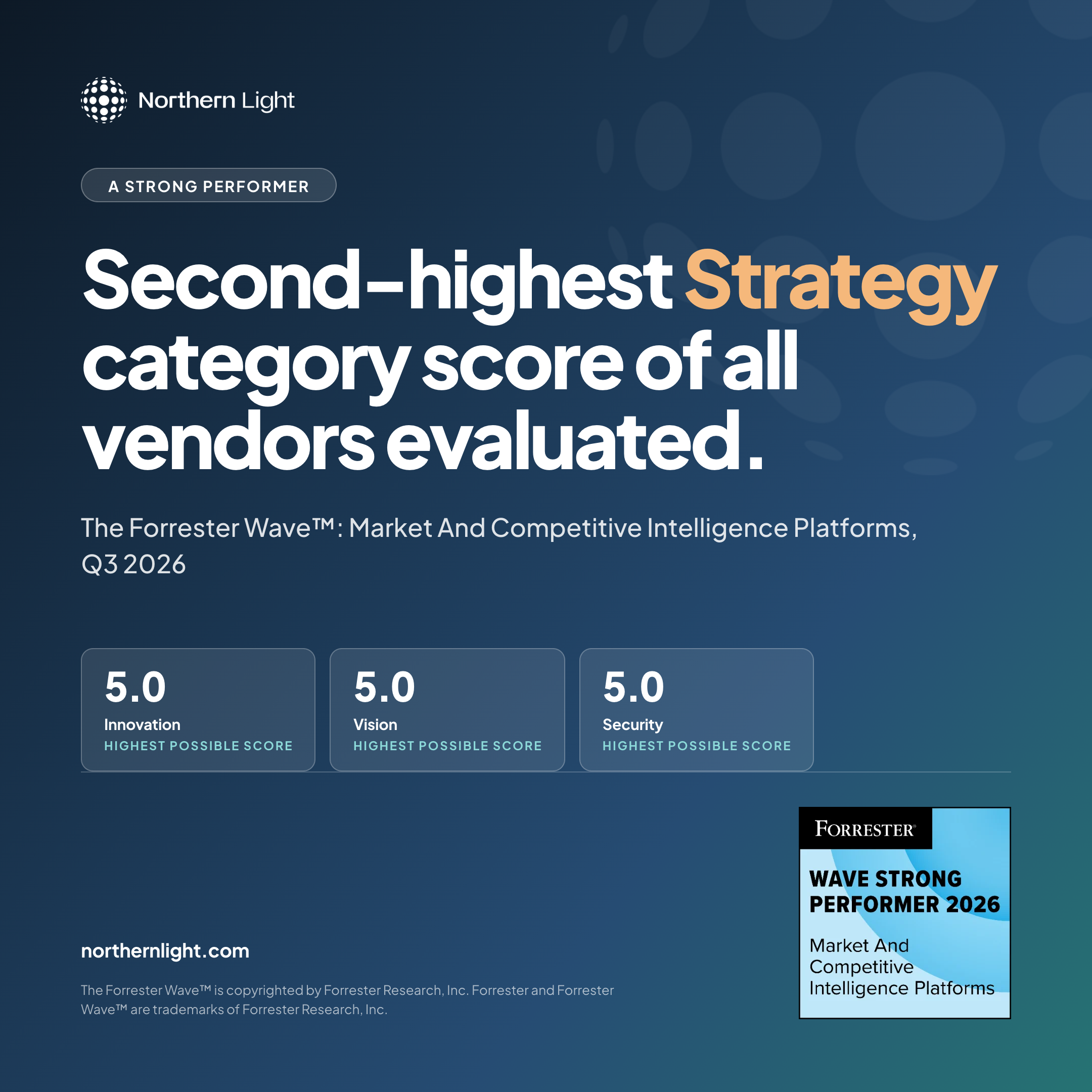 Northern Light, a Strong Performer in The Forrester Wave, Q3 2026.
