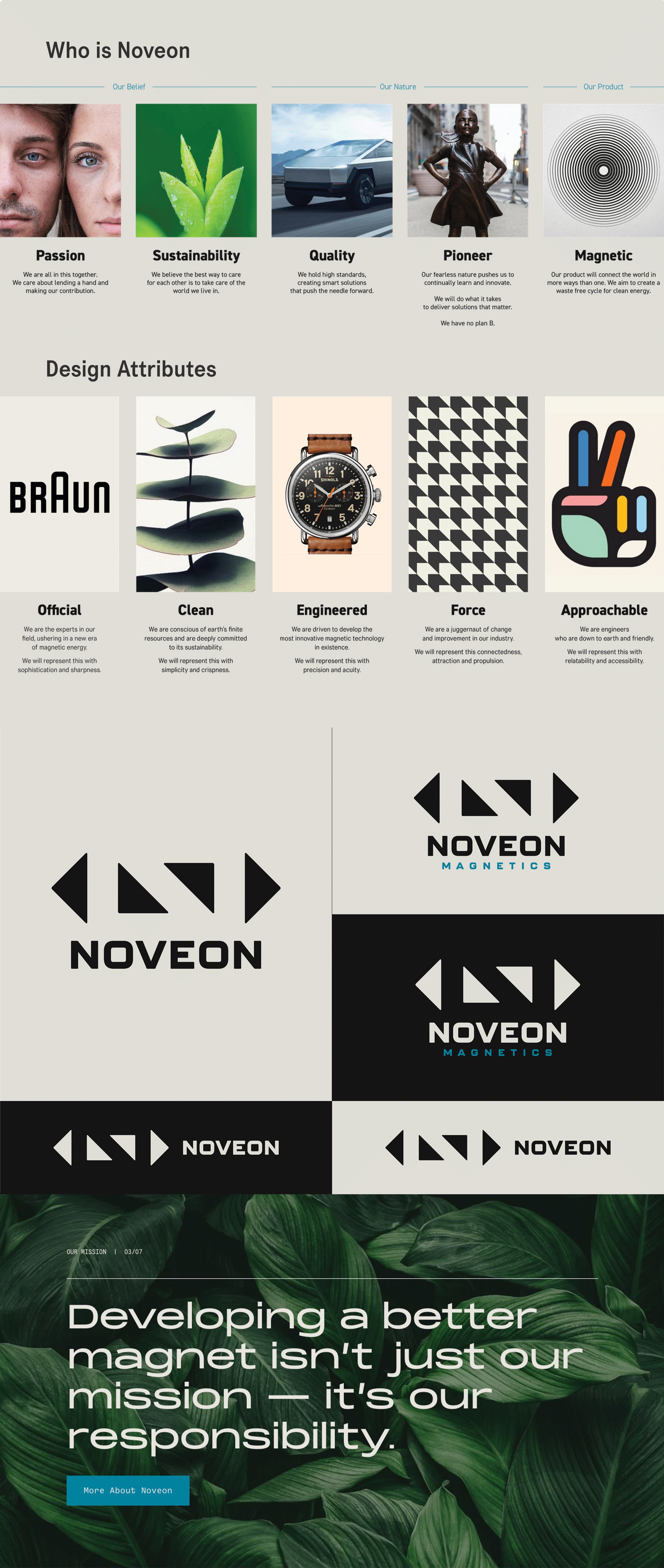 Noveon Magnetics