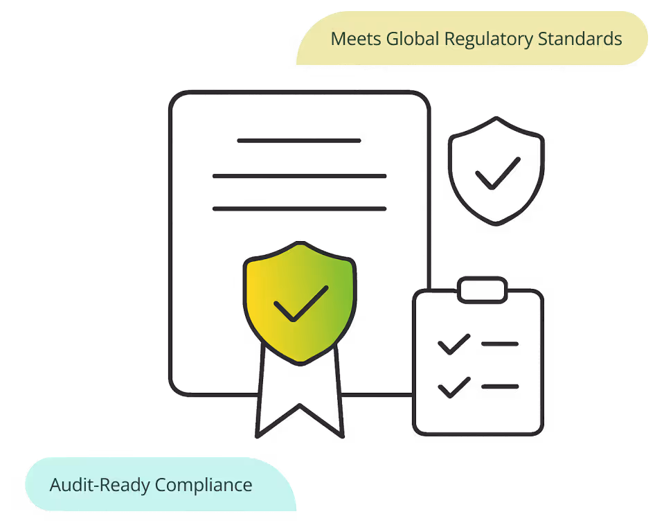 Industry Compliance