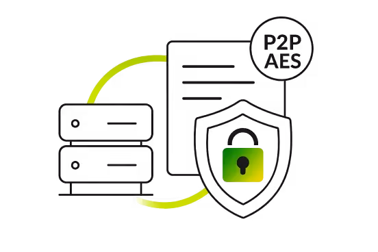 Encryption at rest and transport