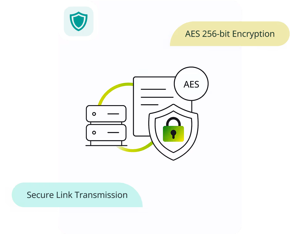 Encryption Methods