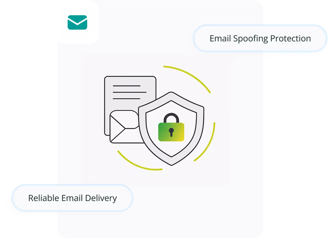 Email authentication
