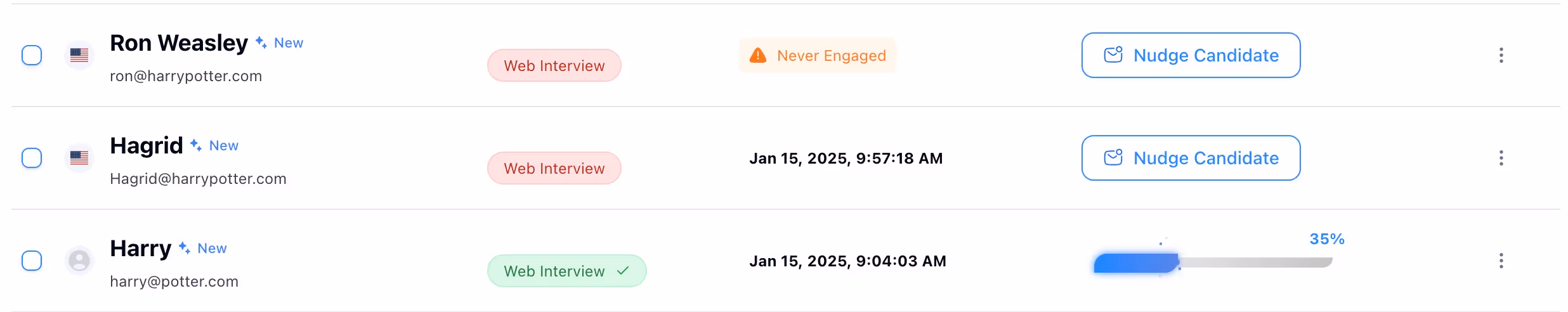 HeyMilo candidate screening dashboard displaying interview progress, engagement status, and actions for recruiters