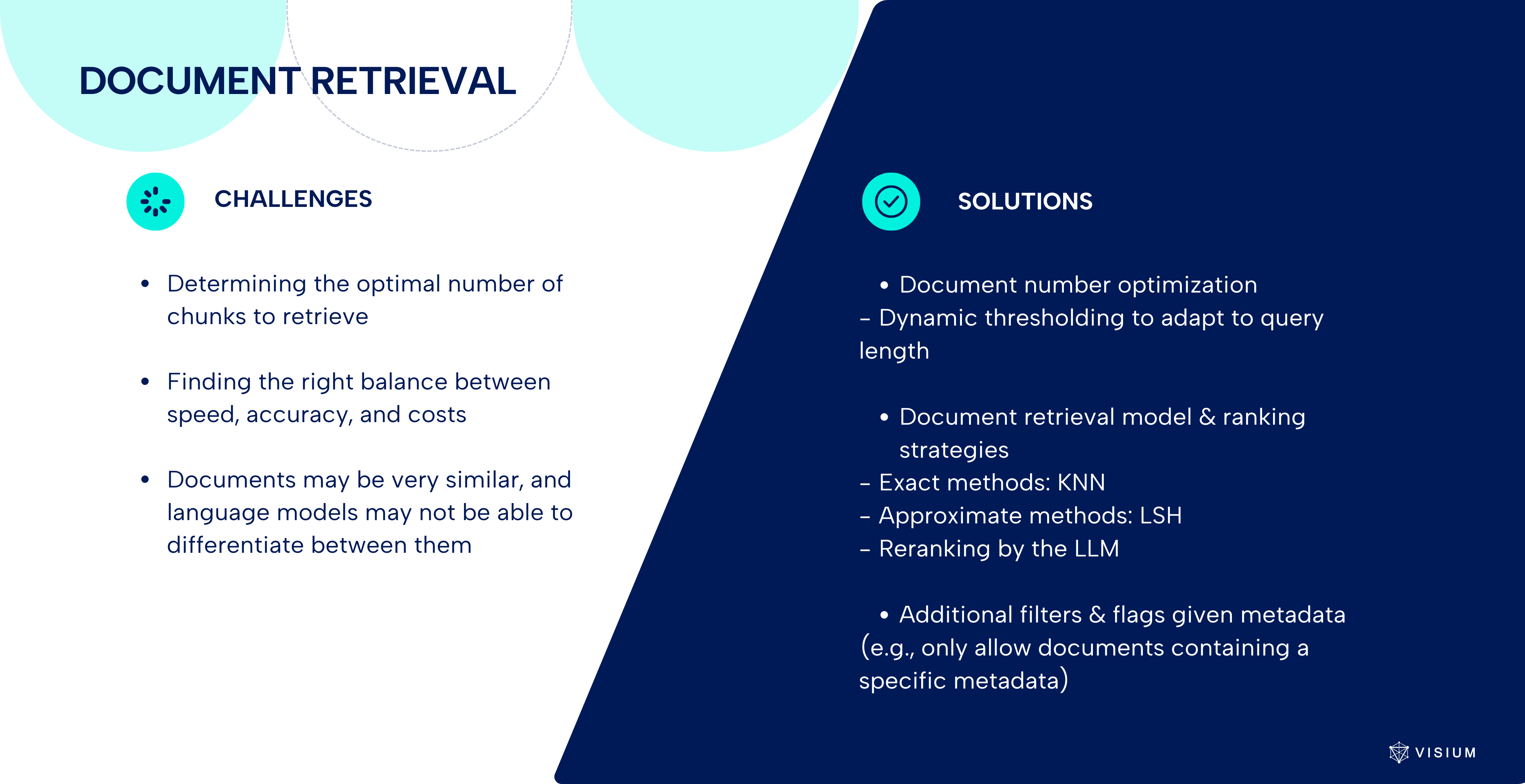Visual showing challenges related to document retrieval, as well as potential solutions.