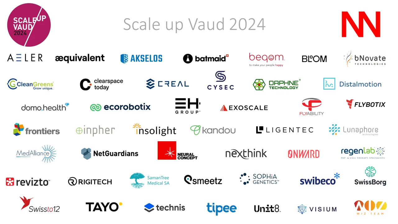Scale-Up Vaud 2024