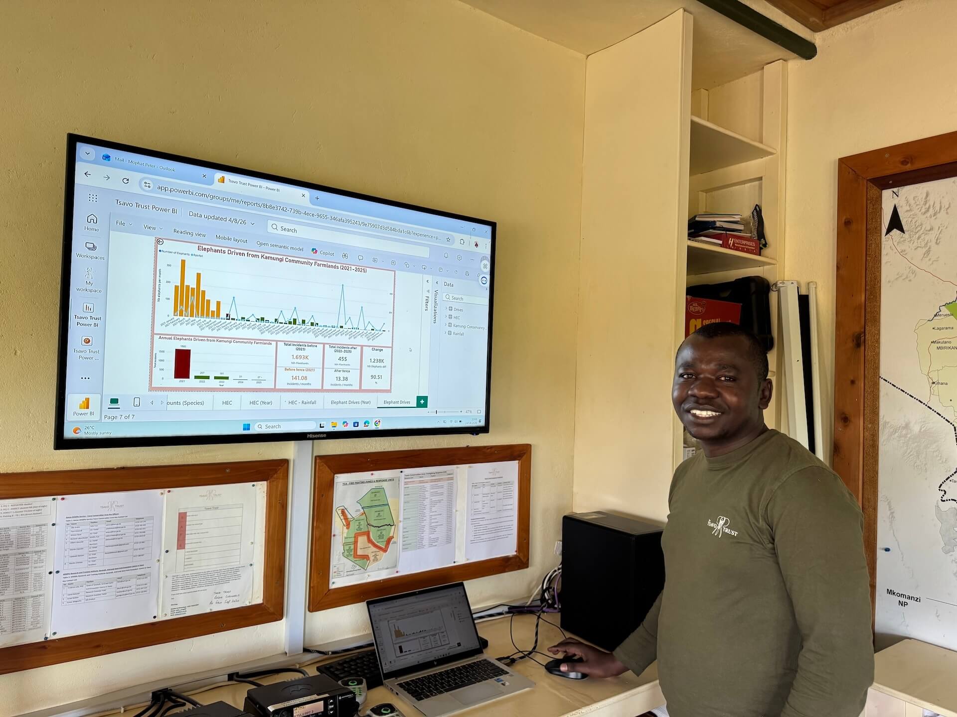 Tsavo Trust and the Power BI analytical layer created by Visium