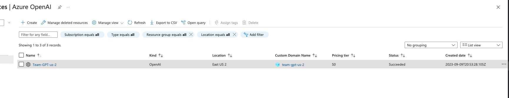 Newly created resource