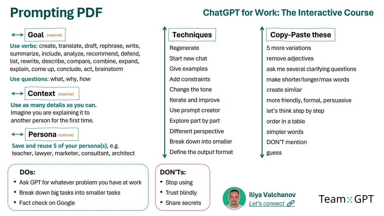 Prompting PDF