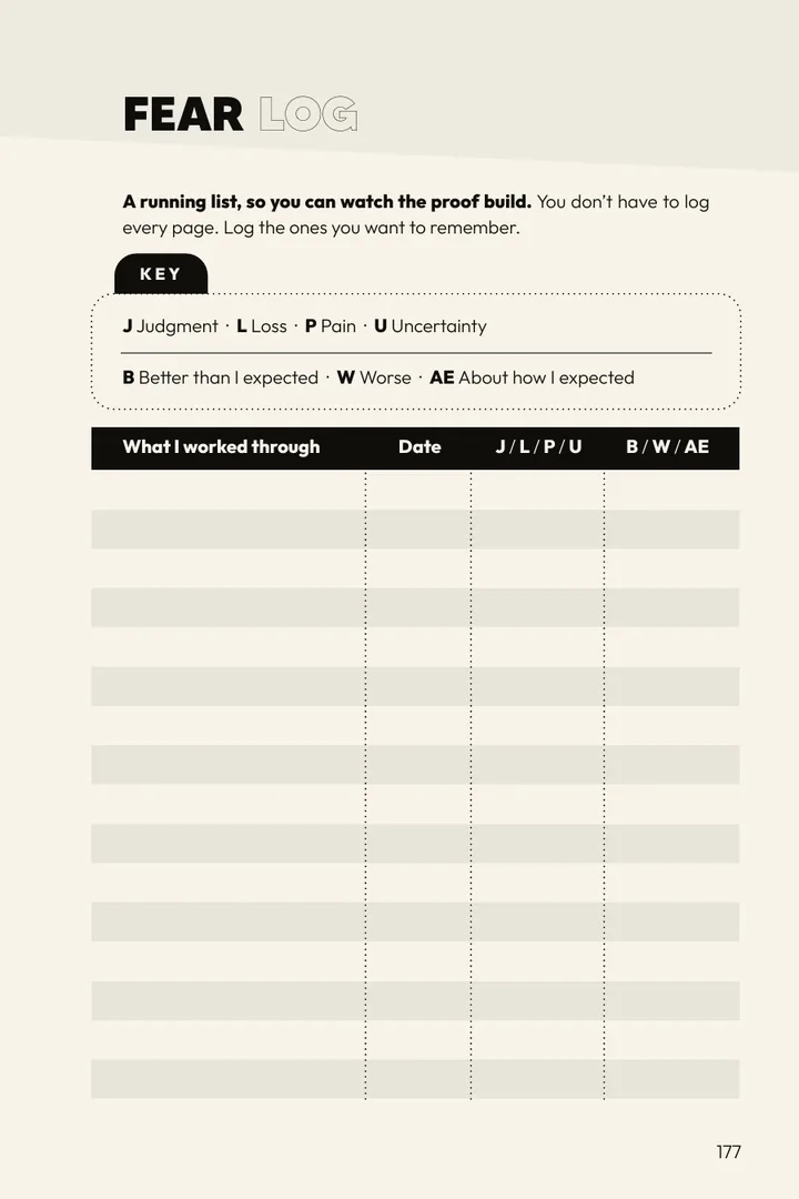 The fear log page in the back of the journal