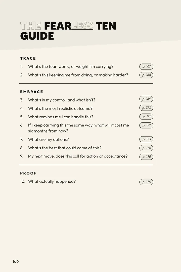 The Fear(less) Ten Guide page that lists all ten questions