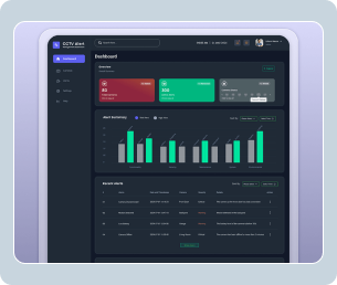 Vigilant Eye: CCTV Camera Monitoring System