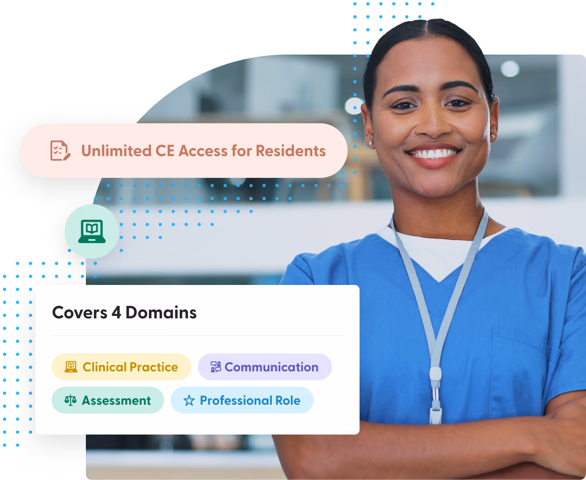 Smiling nurse in blue scrubs with floating text highlighting 'Unlimited CE Access for Residents' and listing four domains: Clinical Practice, Communication, Assessment, and Professional Role.