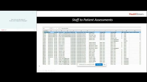 Shiftwizard Scheduling Videos | HealthStream