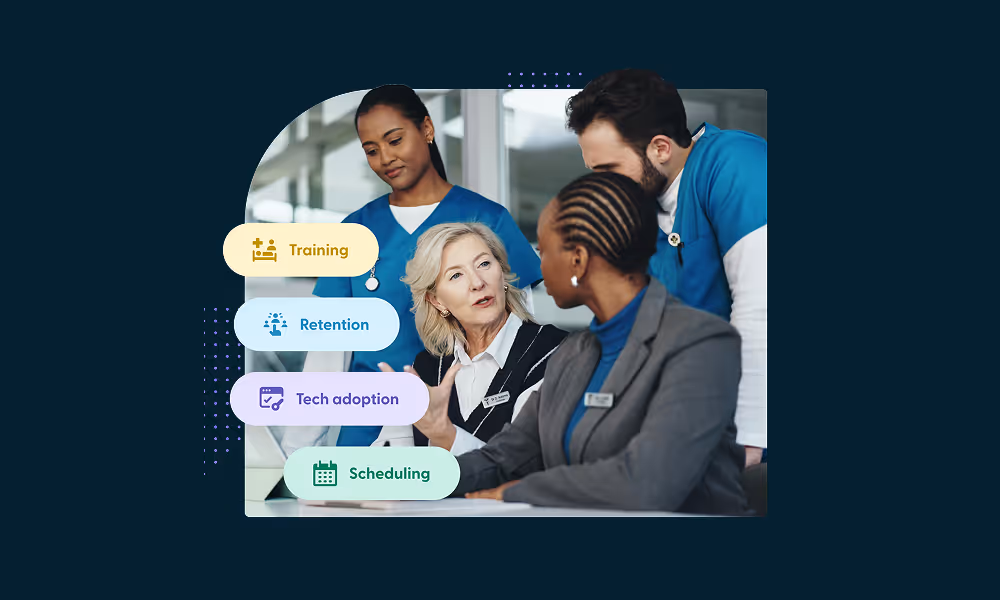 Four healthcare professionals, including nurses and administrators, engaged in a discussion, with overlay text reading Training, Retention, Tech adoption, and Scheduling.