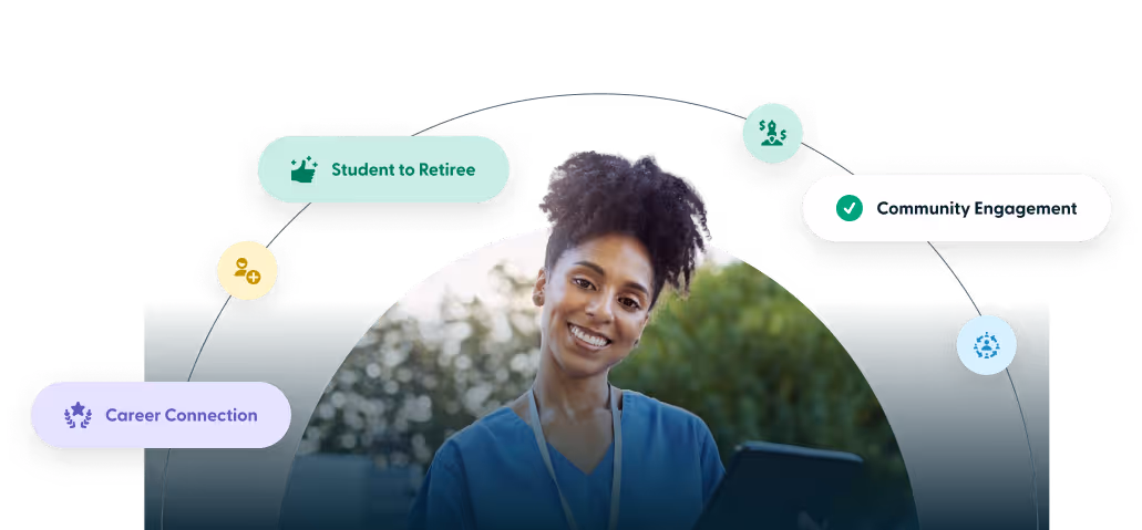 Smiling healthcare worker holding a digital tablet with labels around her reading Student to Retiree, Community Engagement, and Career Connection.