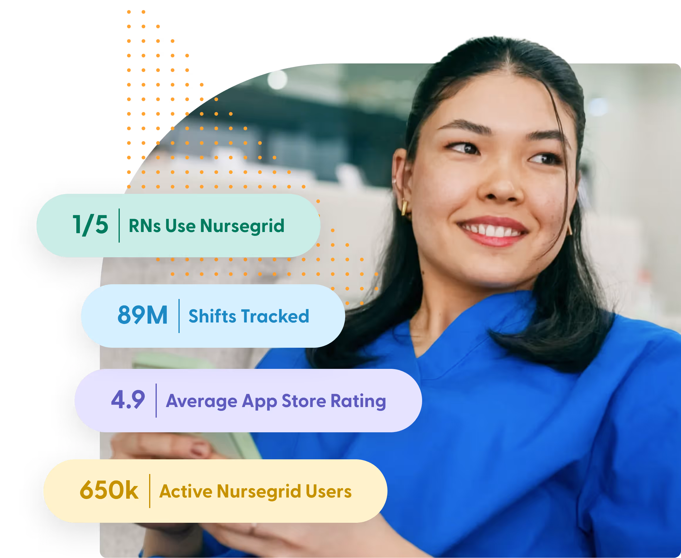 Smiling nurse in blue scrubs holding a phone with Nursegrid user statistics overlayed.